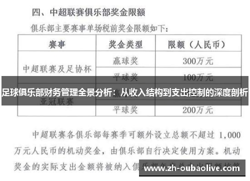 足球俱乐部财务管理全景分析：从收入结构到支出控制的深度剖析