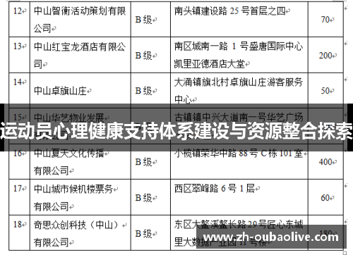 运动员心理健康支持体系建设与资源整合探索