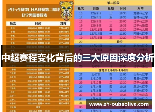 中超赛程变化背后的三大原因深度分析