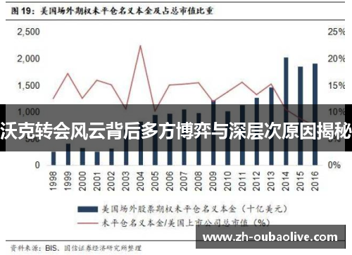 沃克转会风云背后多方博弈与深层次原因揭秘