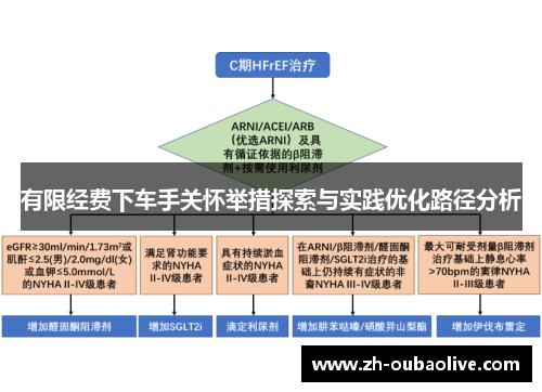有限经费下车手关怀举措探索与实践优化路径分析