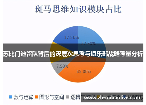 苏比门迪留队背后的深层次思考与俱乐部战略考量分析