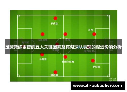 足球教练更替的五大关键因素及其对球队表现的深远影响分析