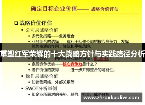 重塑红军荣耀的十大战略方针与实践路径分析