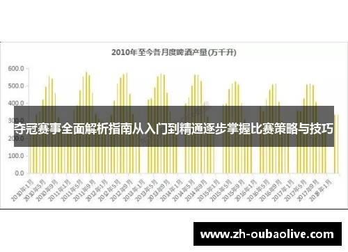 夺冠赛事全面解析指南从入门到精通逐步掌握比赛策略与技巧
