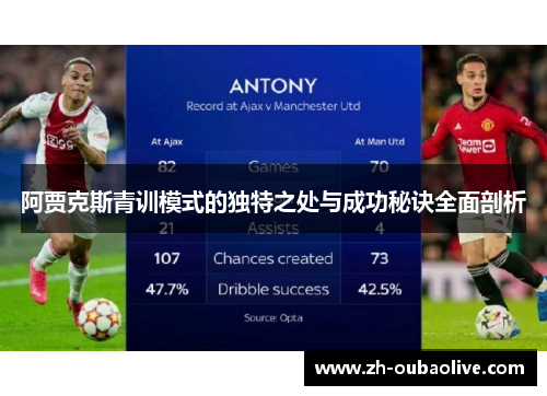 阿贾克斯青训模式的独特之处与成功秘诀全面剖析